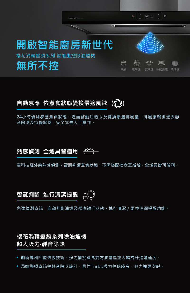 DR7793 歐化除油煙機-渦輪變頻 智能風控系列