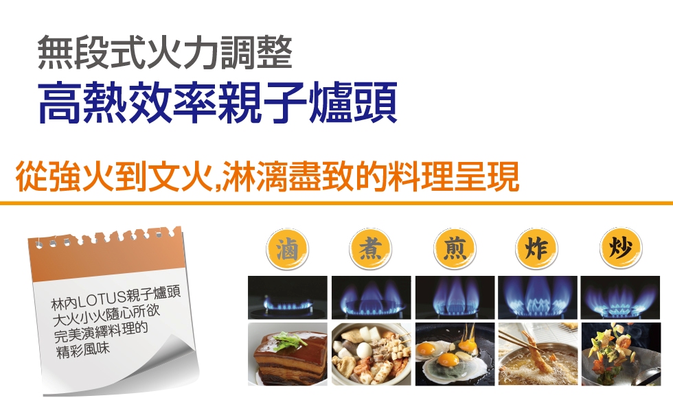檯面式LOTUS三口爐 | RB-37GF / RB-37F
