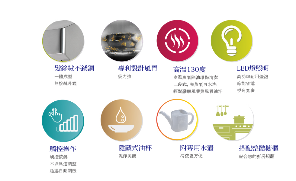 蒸氣水洗排油煙機 | RH-8036S / 9036S